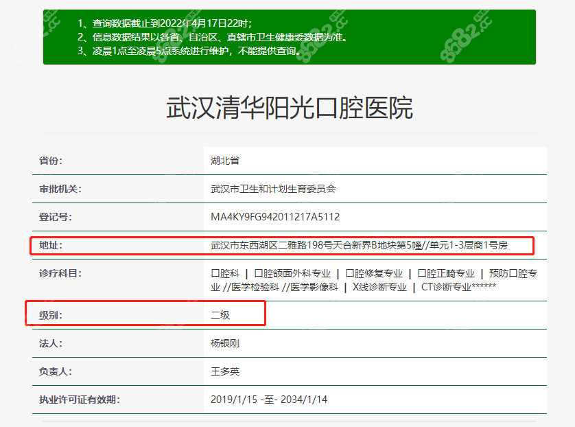 清华阳光口腔是二级口腔医院资质