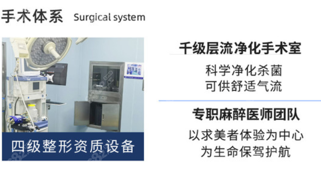 南京友谊是3级整形外科医院