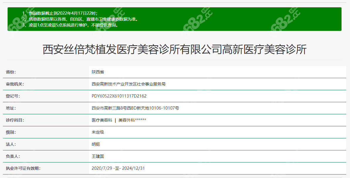 西安沐森医疗机构查询结果