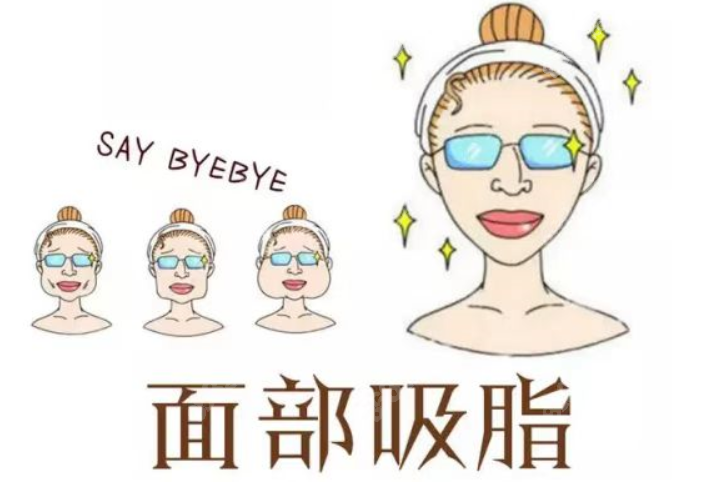 淄博做面部吸脂哪家医院好