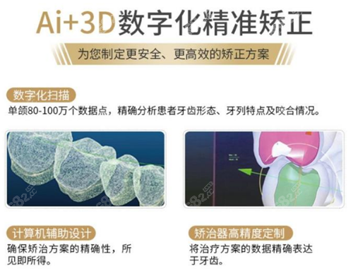 <!--<i data=20240705-sp></i>-->口腔矫正技术 <!--<i data=20240705-sp></i>-->口腔矫正技术
