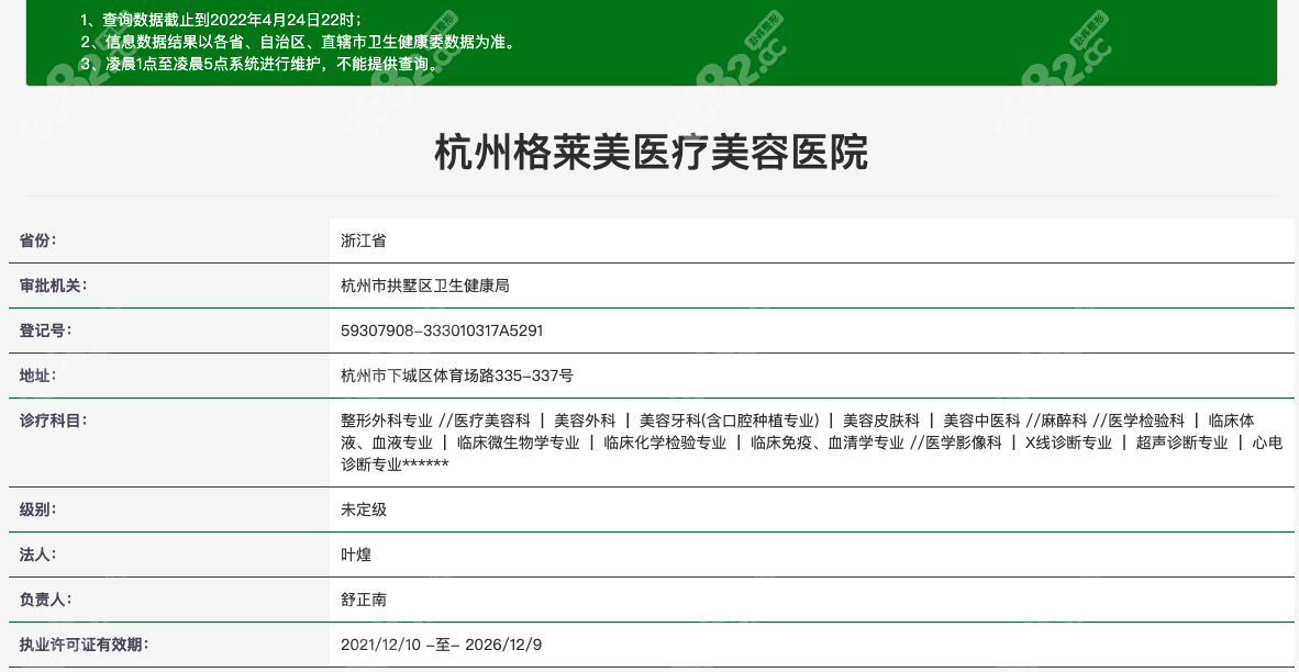 <!--<i data=20240705-sp></i>-->医疗美容医院资质