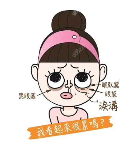 合肥做自体脂肪填充泪沟医院排名