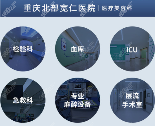 重庆北部宽仁有3级整形外科设备