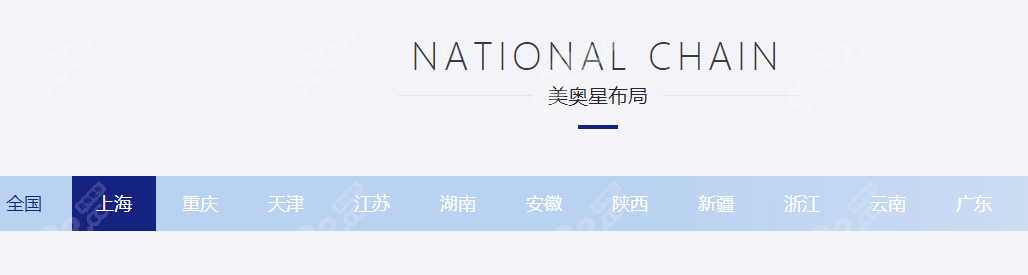 美奥口腔各分院展示