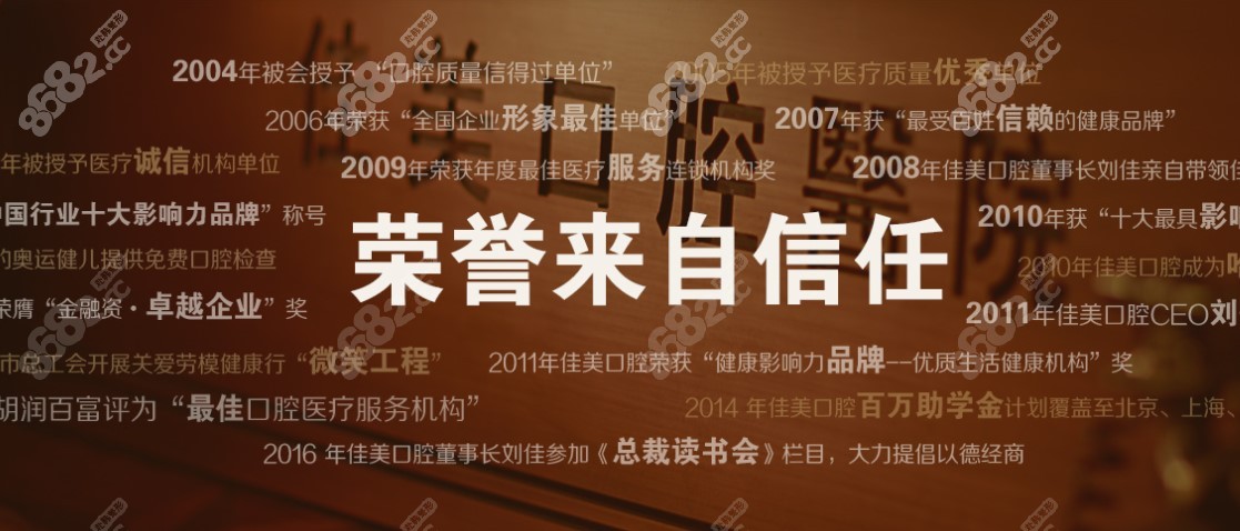 北京佳美口腔所荣获荣誉
