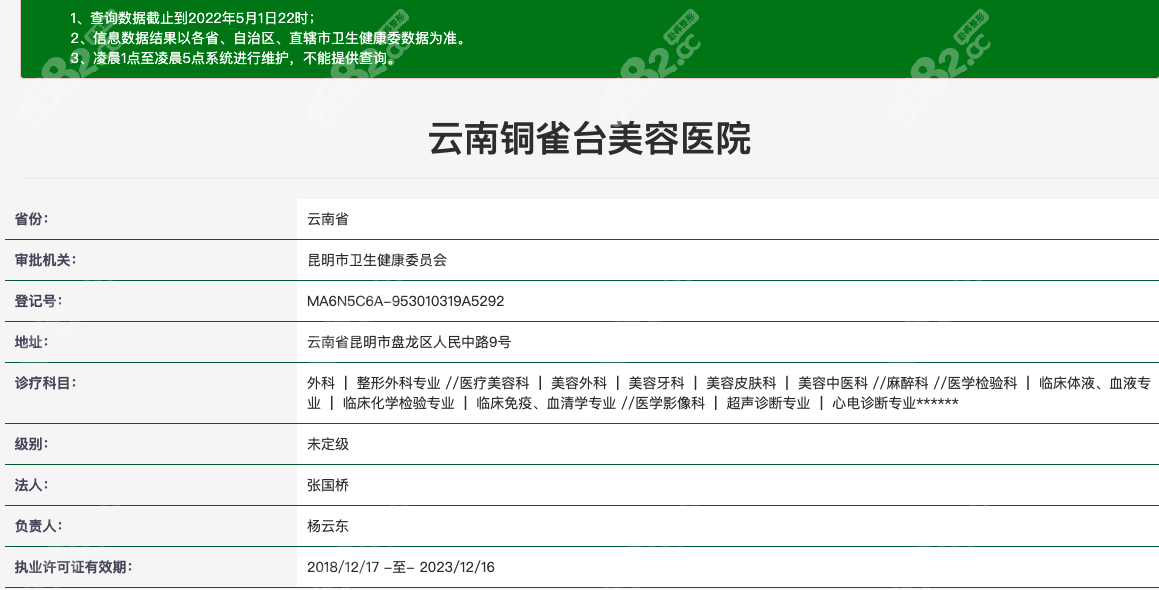 云南铜雀台美容医院资质