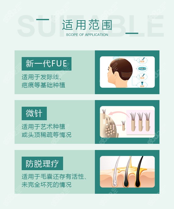 重庆新沐植发技术介绍