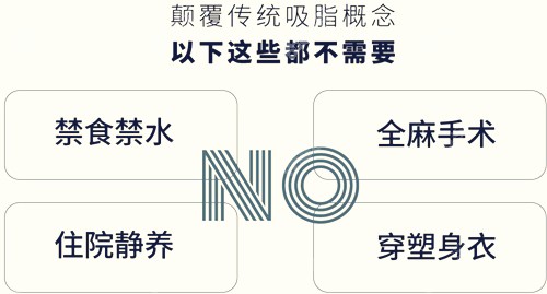 土麦森吸脂优势介绍