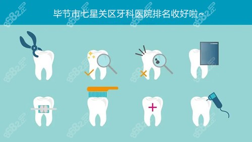 毕节市七星关区牙科医院排名收好