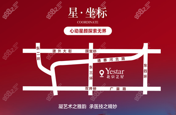 北京艺星来院线路