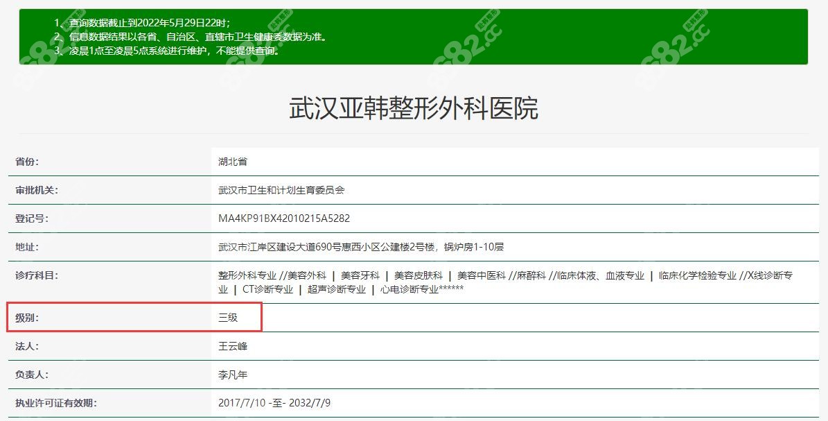 武汉亚韩整形医院磨骨资质认证