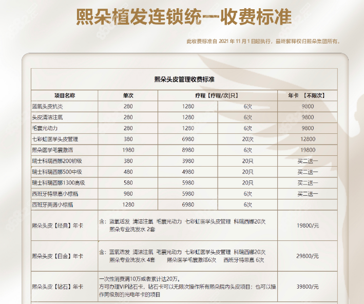 熙朵头发移植费用