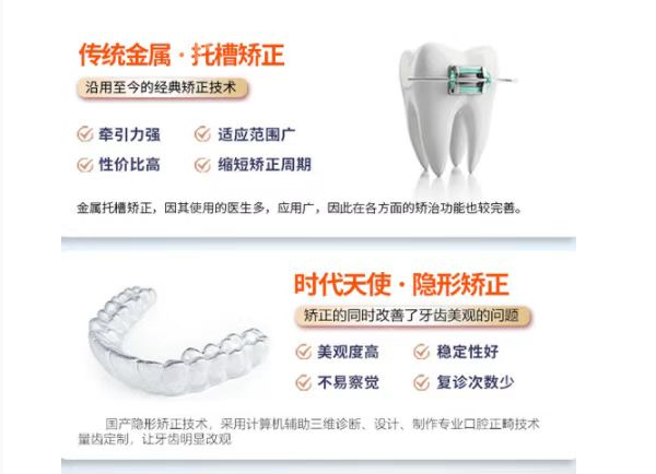 正畸传统矫治器和隐形矫正区别m.8682.cc