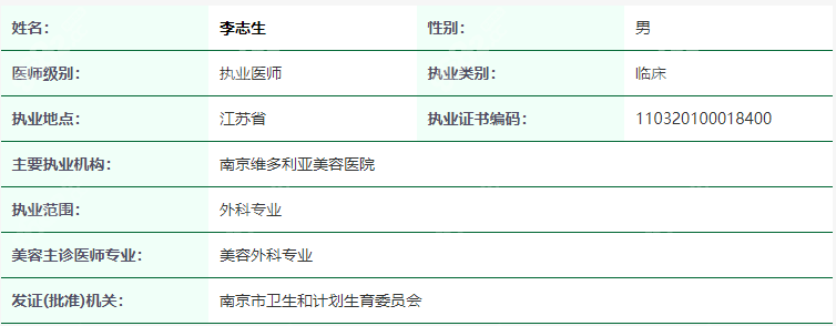 南京维多利亚整形医院李志生个人简介