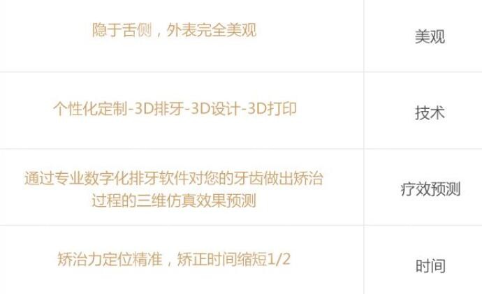 舌侧矫正优势