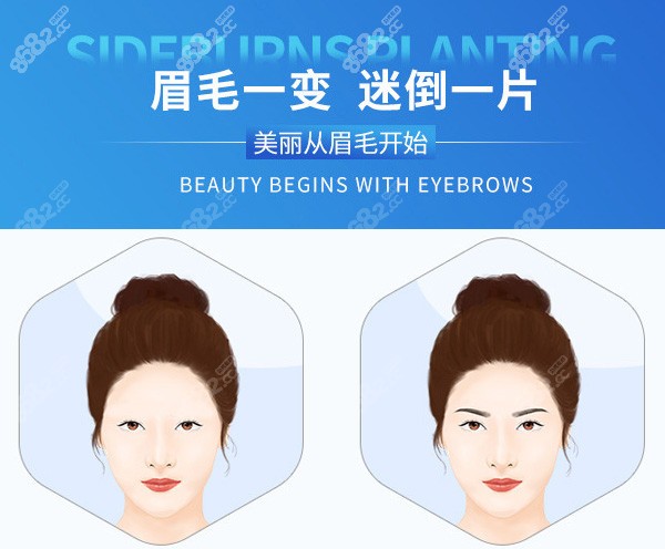 哈尔滨植眉