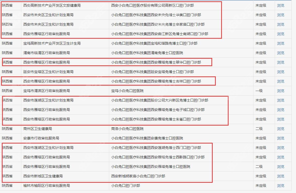 西安小白兔口腔
