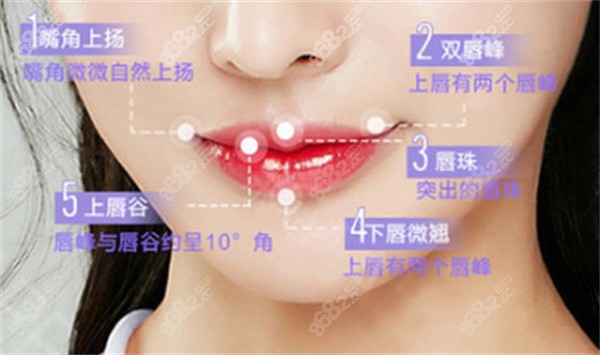 武汉美莱整形