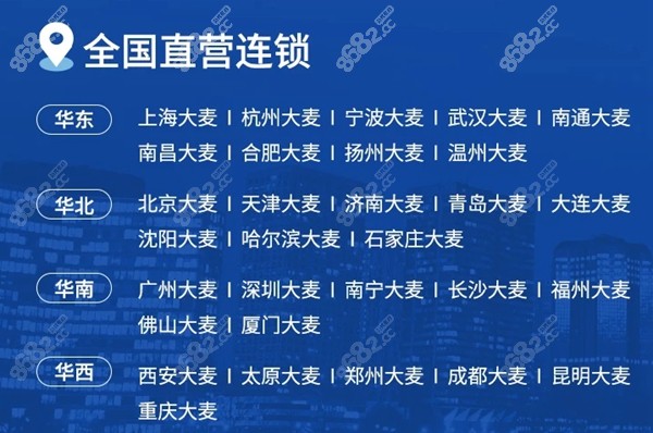 国内大麦微针植发连锁机构