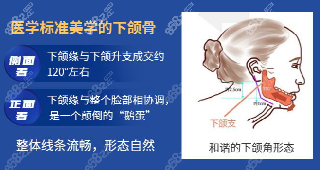 西安下颌角整形推荐医生籍建华