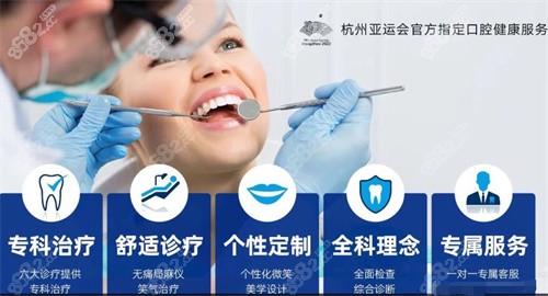 杭州牙科医院滨江院区包含项目