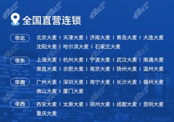 杭州正规植发医院排名m.8682.cc