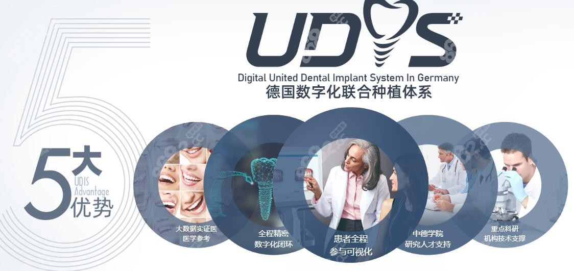 成都布莱梅联合口腔