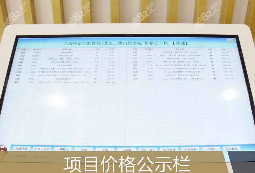 北京中诺口腔医院收费标准公示栏