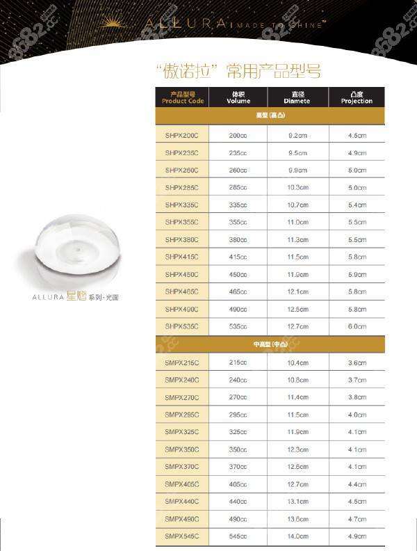 傲诺拉星熠系列假体型号