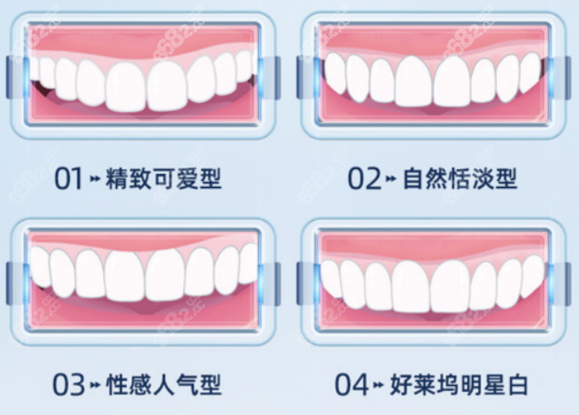 惠州牙科医院收费标准