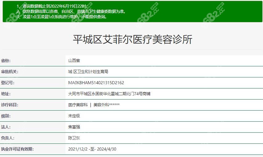 大同市艾菲尔医疗美容诊所卫健委上登记的信息