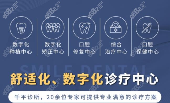 北京斯迈尔口腔