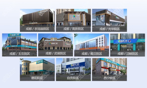 成都新桥口腔医院地址分布
