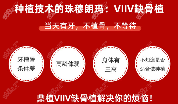 viiv穿颧穿翼种植技术