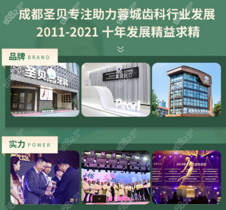 成都圣贝口腔