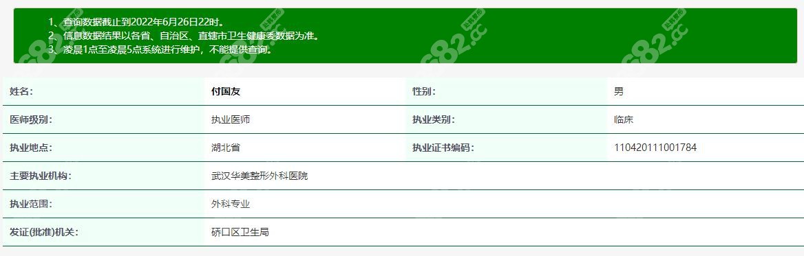www.8682.cc提供的付国友医生认证资质