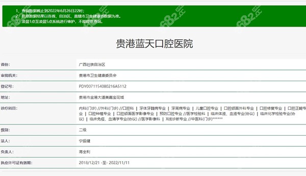 贵港蓝天口腔的资质