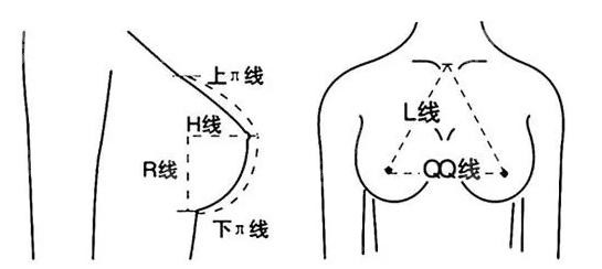 上海美莱脂肪填充哪个医生好？袁玉坤挺不错的