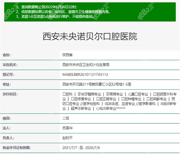 西安诺贝尔口腔医院二级资质信息