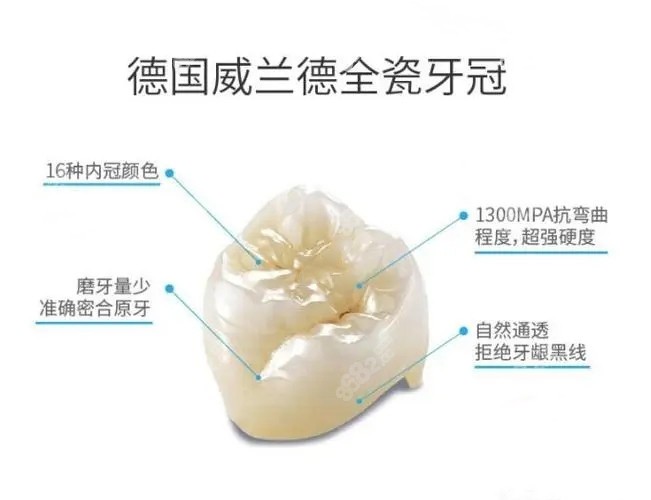 德国威兰德全瓷牙冠