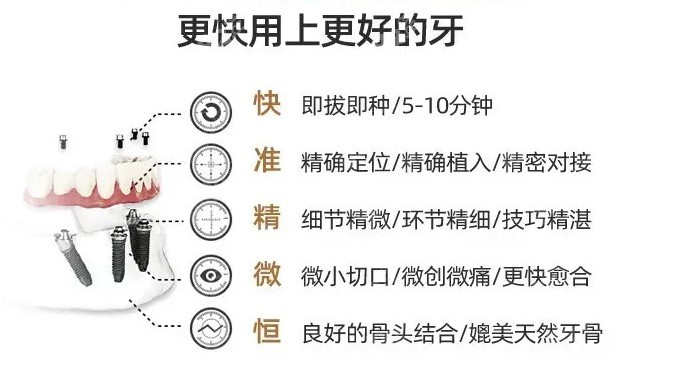 德韩口腔种植牙技术优势