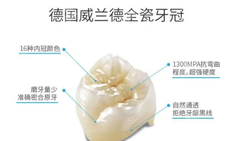 恒伦口腔全瓷牙