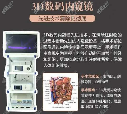 北京艾玛3D内窥镜清奥技术优势