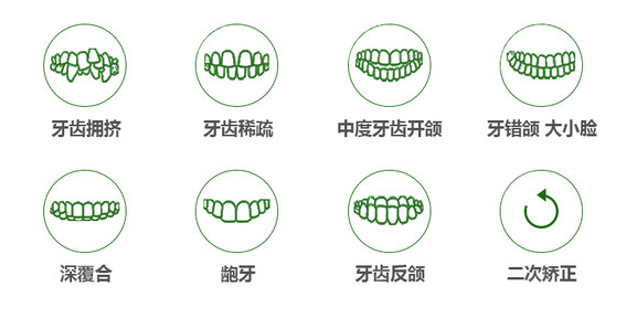 兰州牙齿矫正哪家医院好