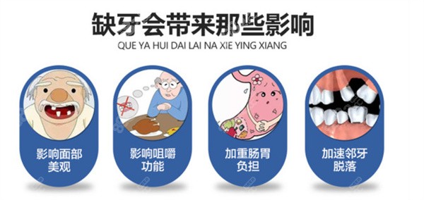 牙齿缺失的危害