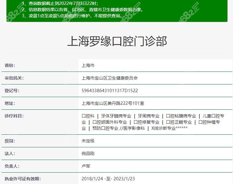 上海罗缘口腔门诊部简介