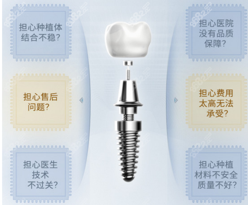 韩国牙科收费价目表