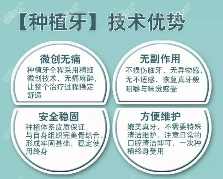 关于种植牙的技术优势