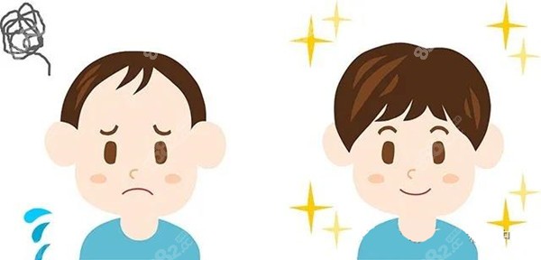 淄博发友知道哪家植发医院好了吗